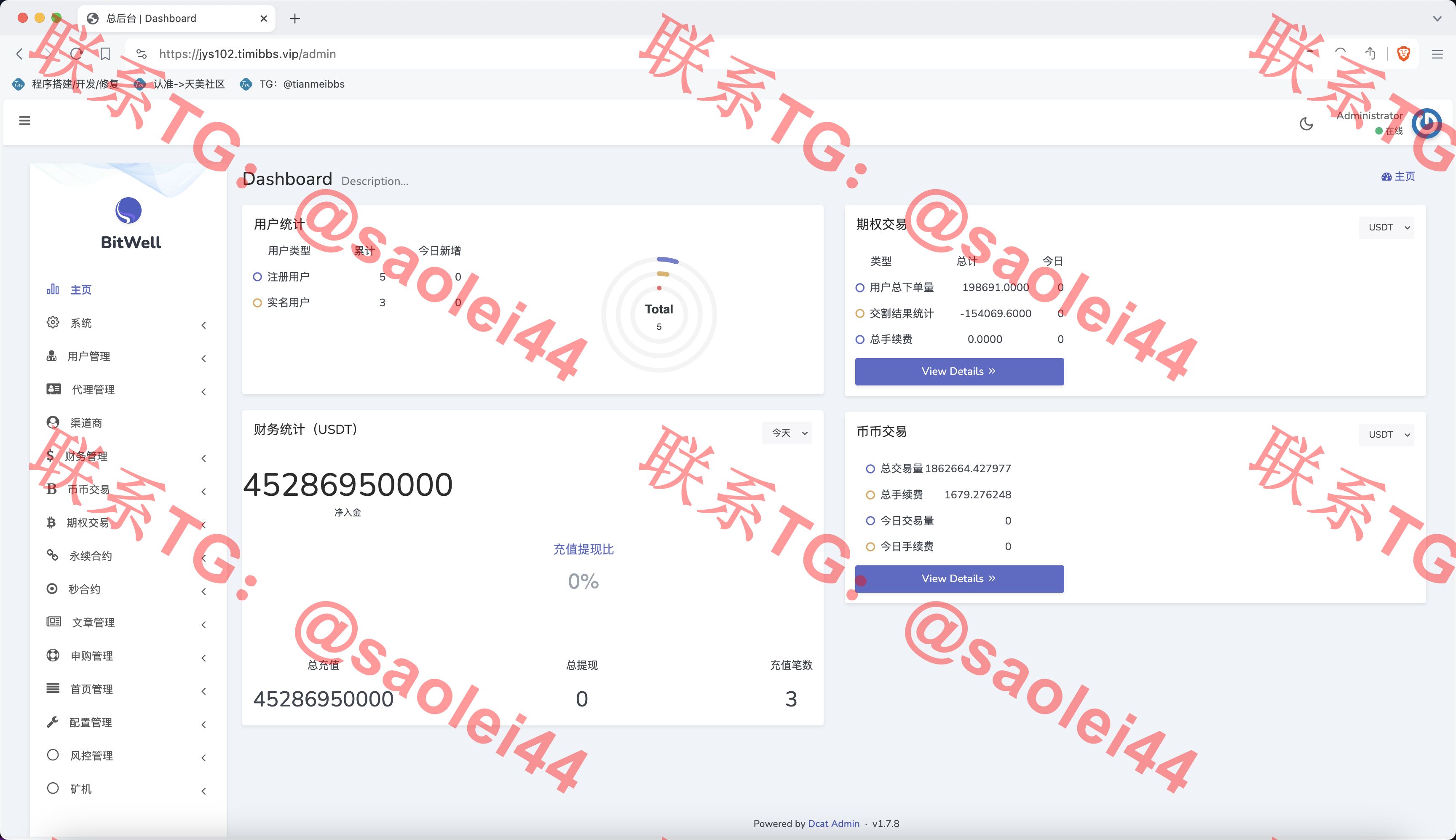 【亲测】BitWell多语言交易所/15国语言交易所/OTC+永续合约+期权交易+币币交易+秒合约交易+申购+矿机+风控+代理渠道商-heichanym.com-黑产源码