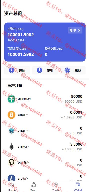 【亲测】多语言区块链投资系统源码/区块链量化交易系统/区块链量化机器人/后端fastadmin框架-heichanym.com-黑产源码