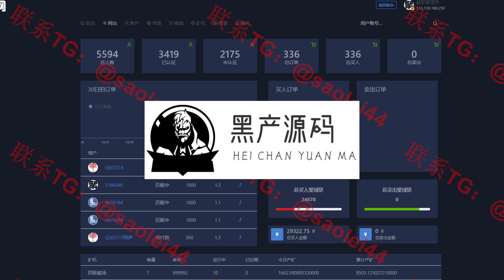 本站首发！基于thinkphp5区块链（聚域网）交易所点对点交易+矿机模式+买入卖出+收矿+挖坑+k线等等功能！