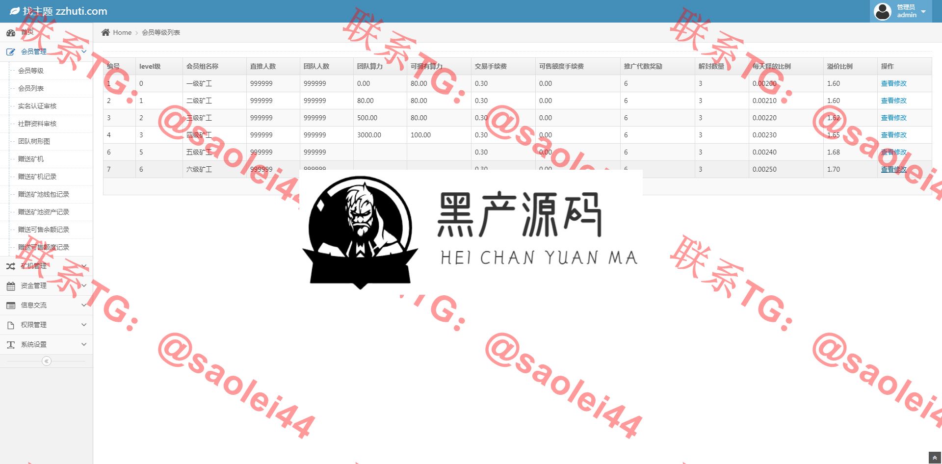 【站长亲测版合约区块链系统】站长亲测全新UI改版超漂亮区块链合约交易平台多币矿机系统源码