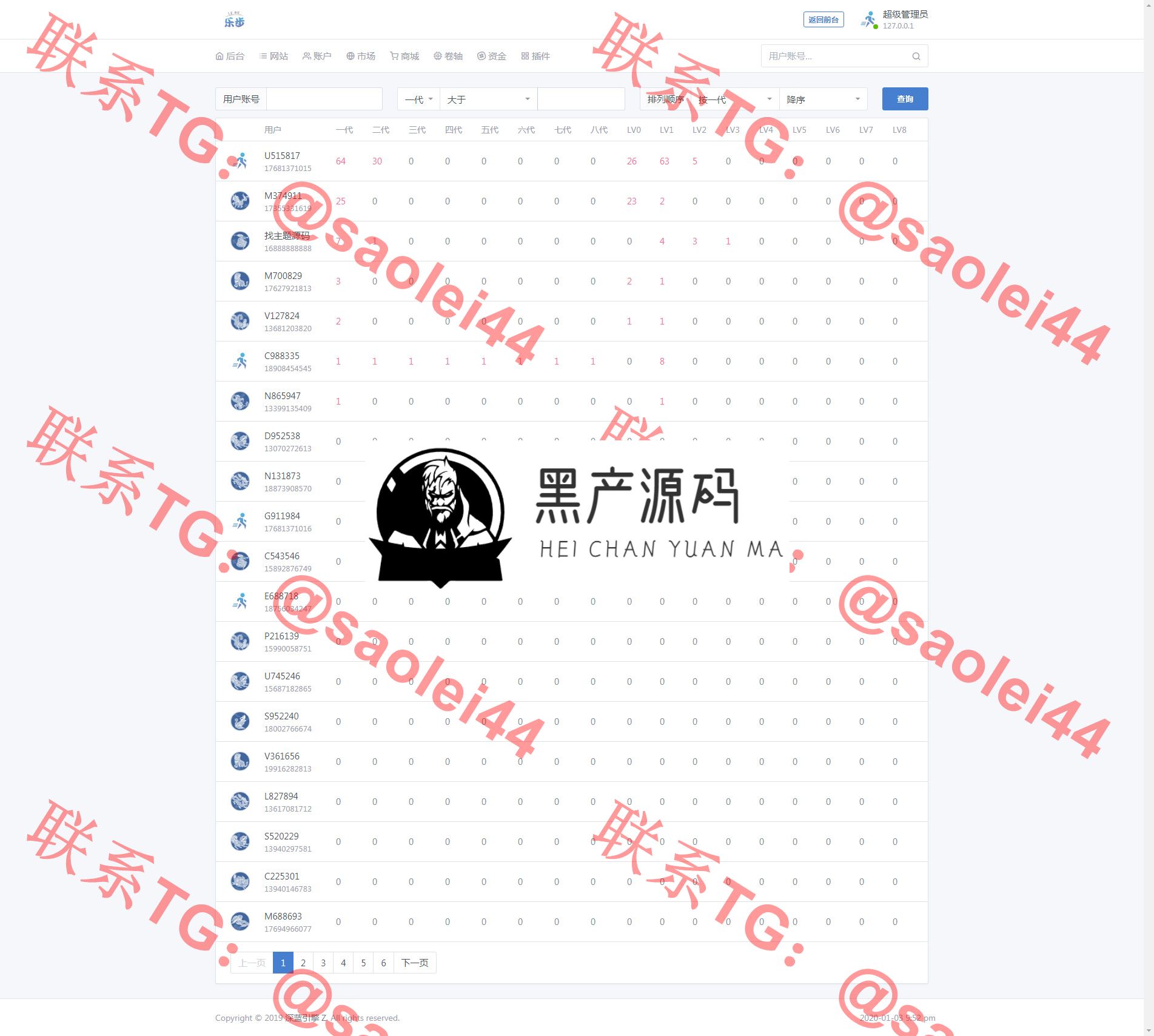 【仿趣步早起打卡区块链系统】价值几千的深蓝引擎Z打卡项目超完整网站源码   全套系统开源无任何加密，玩法制度规则详细