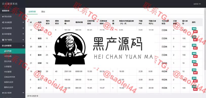 【王者乱世区块系统】2020乱世王者英雄养成区块链源码可改区块狗或其它生肖区块养成模式源码  带有区块狗区块十二生肖养成模式，可根据提供素材免费更换皮肤